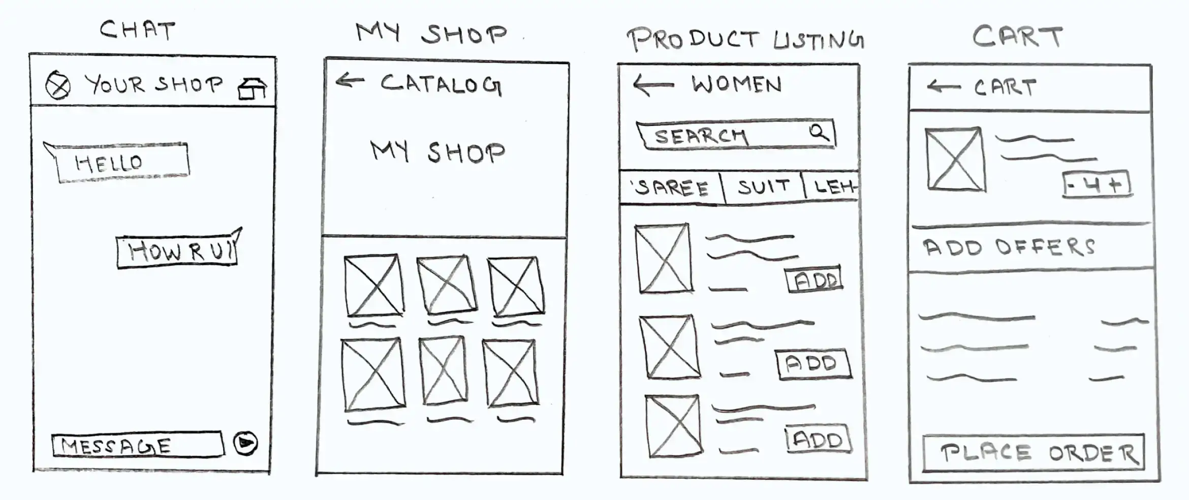 risor-online-shop-paper-wireframe@2x