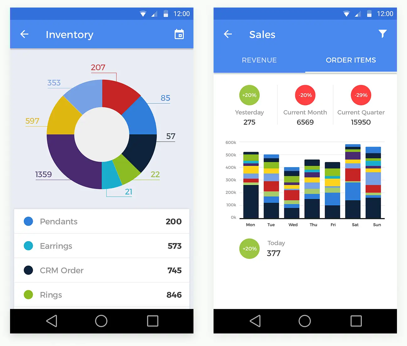 unicommerce-uniware-app-screens‑7@2x