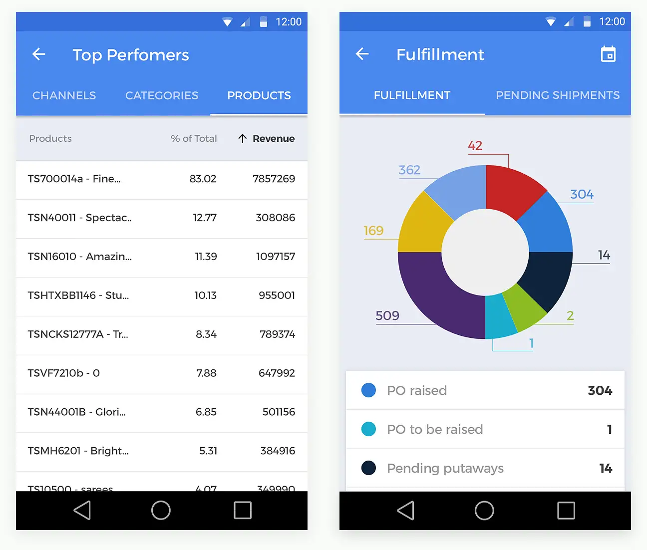 unicommerce-uniware-app-screens‑8@2x